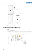 Предварительный просмотр 43 страницы ELTRA CS-2000 Service Manual