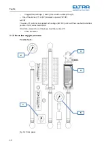 Предварительный просмотр 45 страницы ELTRA CS-2000 Service Manual