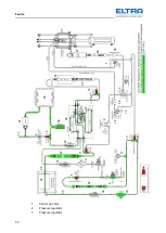 Предварительный просмотр 55 страницы ELTRA CS-2000 Service Manual