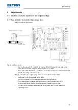 Предварительный просмотр 70 страницы ELTRA CS-2000 Service Manual