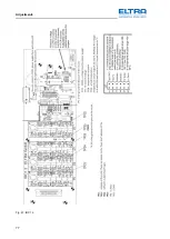 Предварительный просмотр 77 страницы ELTRA CS-2000 Service Manual