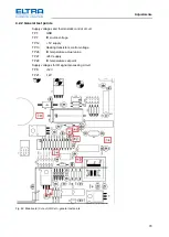 Предварительный просмотр 78 страницы ELTRA CS-2000 Service Manual