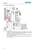 Предварительный просмотр 83 страницы ELTRA CS-2000 Service Manual