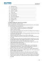 Предварительный просмотр 88 страницы ELTRA CS-2000 Service Manual