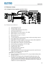 Предварительный просмотр 96 страницы ELTRA CS-2000 Service Manual