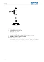 Предварительный просмотр 109 страницы ELTRA CS-2000 Service Manual