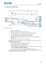 Предварительный просмотр 110 страницы ELTRA CS-2000 Service Manual