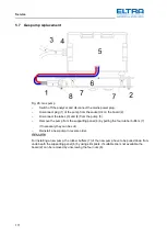 Предварительный просмотр 111 страницы ELTRA CS-2000 Service Manual