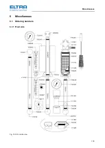 Предварительный просмотр 118 страницы ELTRA CS-2000 Service Manual