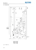 Предварительный просмотр 129 страницы ELTRA CS-2000 Service Manual