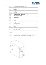 Предварительный просмотр 133 страницы ELTRA CS-2000 Service Manual