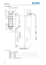 Предварительный просмотр 135 страницы ELTRA CS-2000 Service Manual