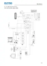 Предварительный просмотр 138 страницы ELTRA CS-2000 Service Manual