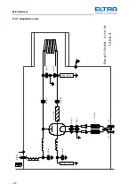 Предварительный просмотр 143 страницы ELTRA CS-2000 Service Manual