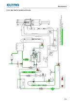 Предварительный просмотр 146 страницы ELTRA CS-2000 Service Manual