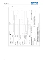 Предварительный просмотр 147 страницы ELTRA CS-2000 Service Manual