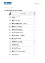 Предварительный просмотр 148 страницы ELTRA CS-2000 Service Manual