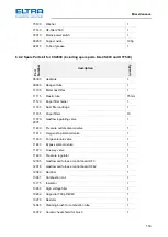 Предварительный просмотр 150 страницы ELTRA CS-2000 Service Manual