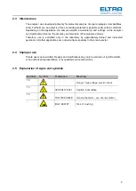 Предварительный просмотр 9 страницы ELTRA CS-580A Manual