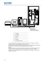 Предварительный просмотр 22 страницы ELTRA CS-580A Manual