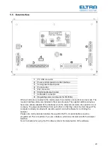 Предварительный просмотр 23 страницы ELTRA CS-580A Manual