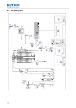 Предварительный просмотр 56 страницы ELTRA CS-580A Manual