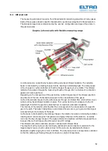 Предварительный просмотр 59 страницы ELTRA CS-580A Manual