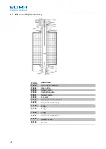 Предварительный просмотр 66 страницы ELTRA CS-580A Manual