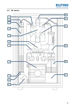 Предварительный просмотр 67 страницы ELTRA CS-580A Manual