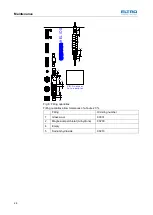 Предварительный просмотр 28 страницы ELTRA CS-580A Operating Manual