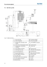 Предварительный просмотр 36 страницы ELTRA CS-580A Operating Manual