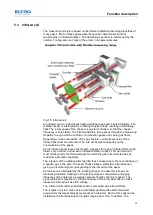 Предварительный просмотр 39 страницы ELTRA CS-580A Operating Manual