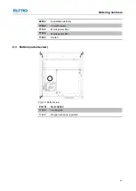 Предварительный просмотр 43 страницы ELTRA CS-580A Operating Manual