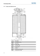 Предварительный просмотр 46 страницы ELTRA CS-580A Operating Manual