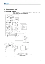 Предварительный просмотр 9 страницы ELTRA CS-800 Manual