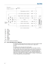 Предварительный просмотр 20 страницы ELTRA CS-800 Manual