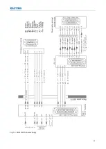 Предварительный просмотр 23 страницы ELTRA CS-800 Manual