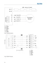 Предварительный просмотр 24 страницы ELTRA CS-800 Manual