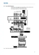 Предварительный просмотр 25 страницы ELTRA CS-800 Manual