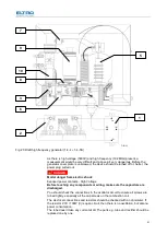 Предварительный просмотр 41 страницы ELTRA CS-800 Manual