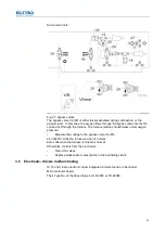 Предварительный просмотр 43 страницы ELTRA CS-800 Manual