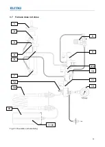 Предварительный просмотр 45 страницы ELTRA CS-800 Manual