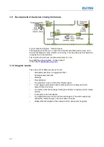 Предварительный просмотр 50 страницы ELTRA CS-800 Manual