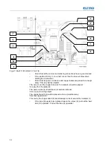 Предварительный просмотр 56 страницы ELTRA CS-800 Manual