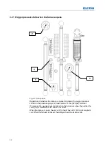 Предварительный просмотр 64 страницы ELTRA CS-800 Manual