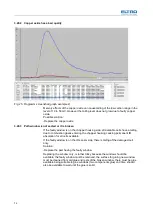 Предварительный просмотр 72 страницы ELTRA CS-800 Manual