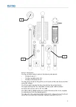 Предварительный просмотр 77 страницы ELTRA CS-800 Manual