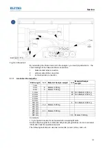 Предварительный просмотр 101 страницы ELTRA CS-800 Manual