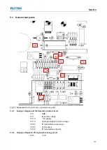 Предварительный просмотр 103 страницы ELTRA CS-800 Manual