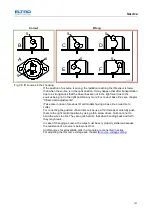 Предварительный просмотр 107 страницы ELTRA CS-800 Manual